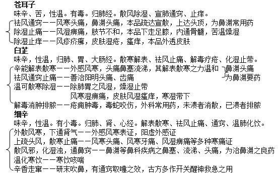 图清热角药图片51.png