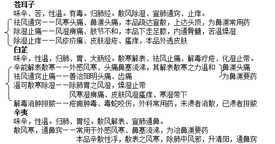 图清热角药图片61.png