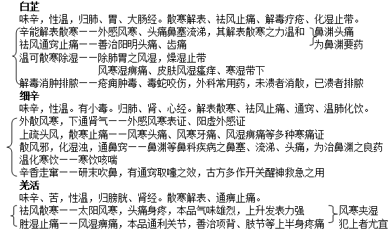 角药图片171.png
