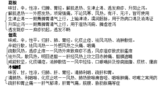 角药图片211.png