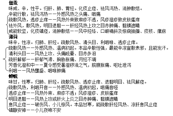 角药图片231.png