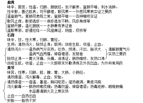 角药图片251.png