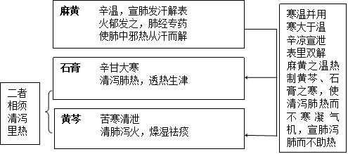 角药图片252.png