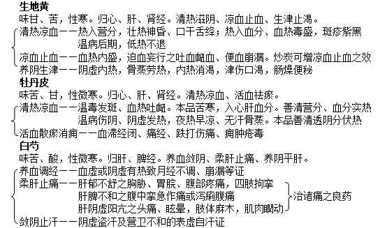 角药图片271.png