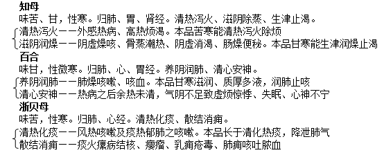 角药图片281.png