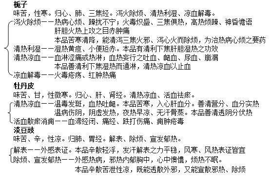 角药图片291.png