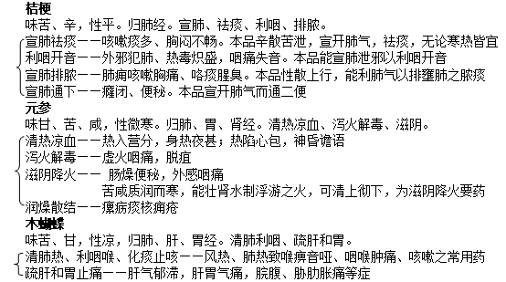 角药图片2101.png