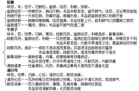 角药图片2121.png