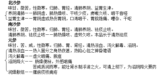 角药图片2141.png