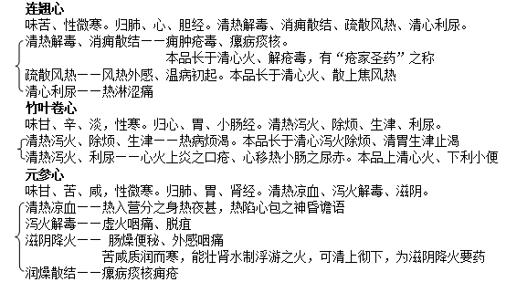 角药图片2151.png