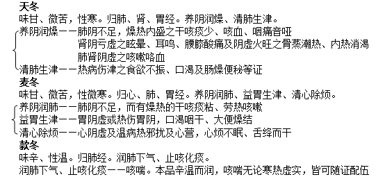 角药图片2181.png