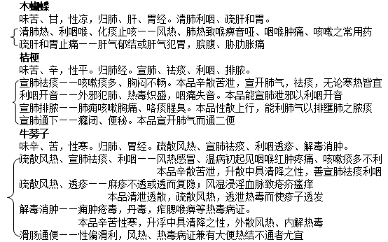 角药图片2191.png