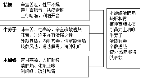 角药图片2192.png