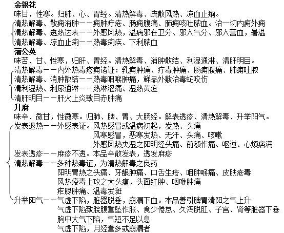 角药图片2201.png