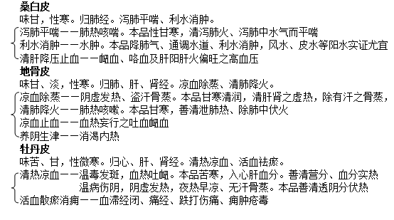 角药图片2231.png
