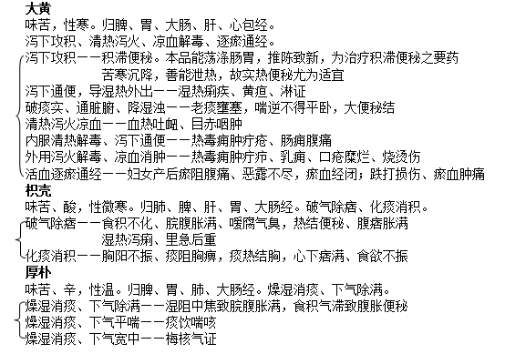 角药图片341.png