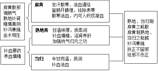 图片372.png